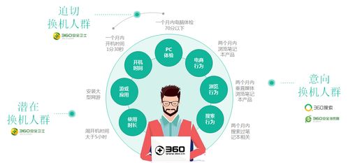全民“吃雞”引爆換機潮，聯想如何借勢PMP戰略搶占國慶黃金周