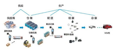 華工科技（000988） 物聯(lián)網(wǎng)技術(shù)賦能產(chǎn)業(yè)升級(jí)，構(gòu)建安全與高效新生態(tài)