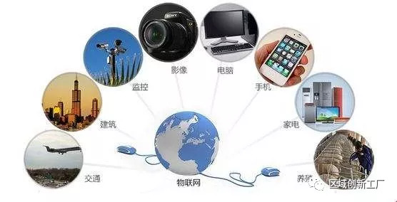 扎根九年 物聯(lián)網(wǎng)如何重塑無(wú)錫的數(shù)字生態(tài)